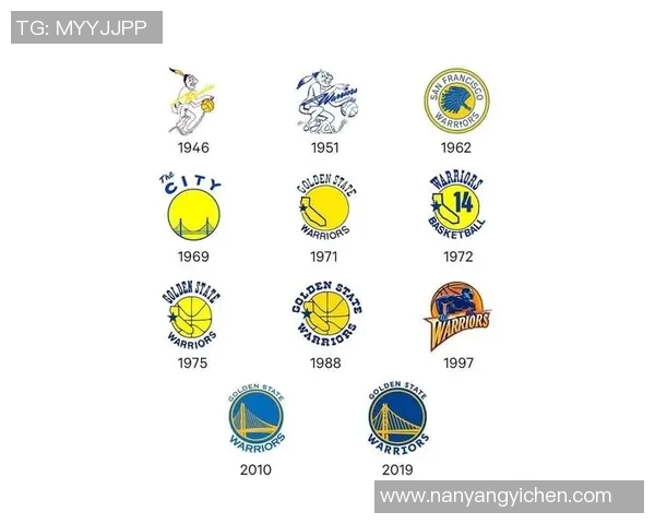 探索NBA篮球队徽的设计背后故事与文化象征意义