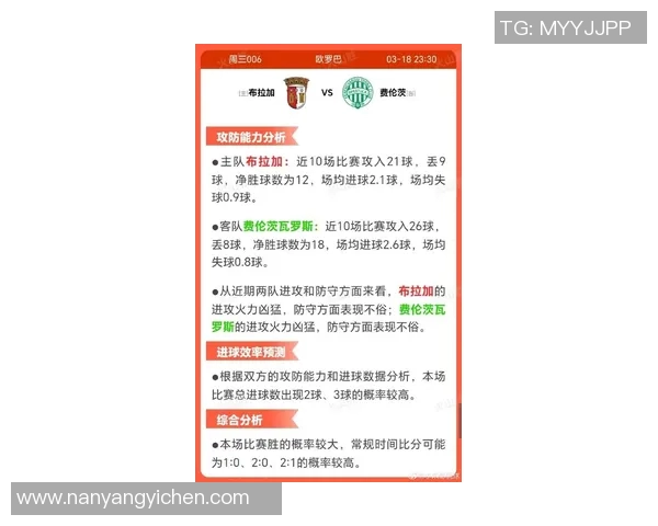 足球赛事推荐专家带你精准预测每场比赛胜负走势与精彩分析